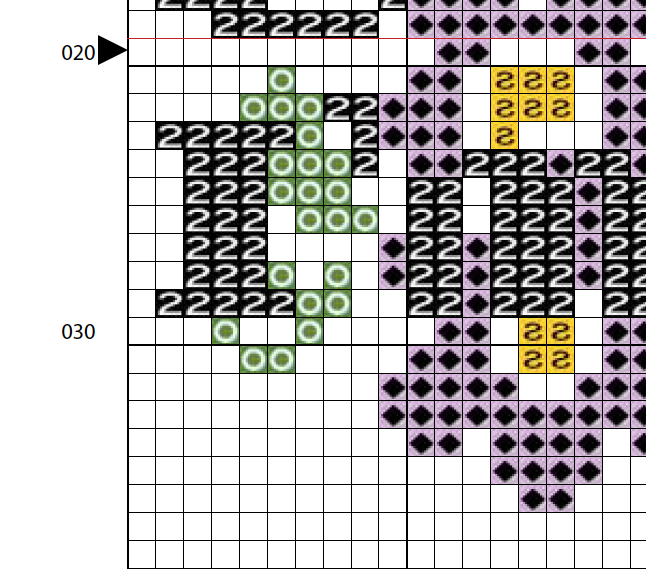 Everyday I'm Hustlin' Counted Cross Stitch DIY KIT Intermediate