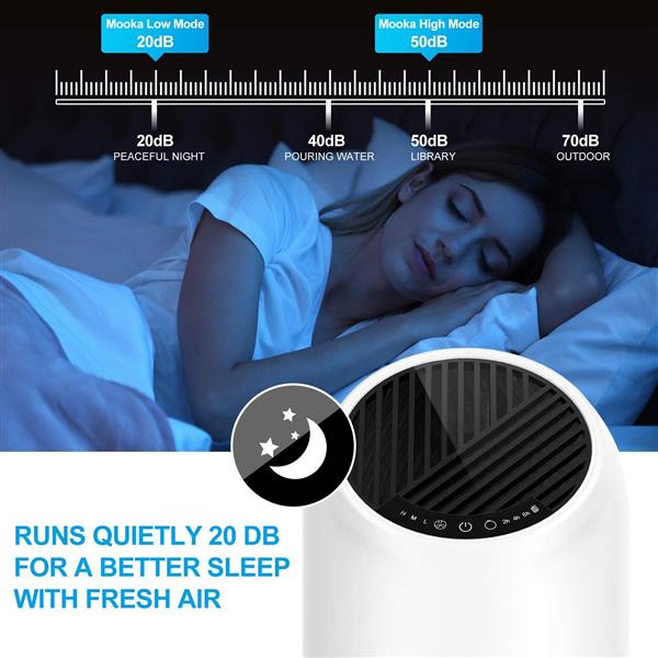 True HEPA Air Purifierfor Home 360° Deep Purification